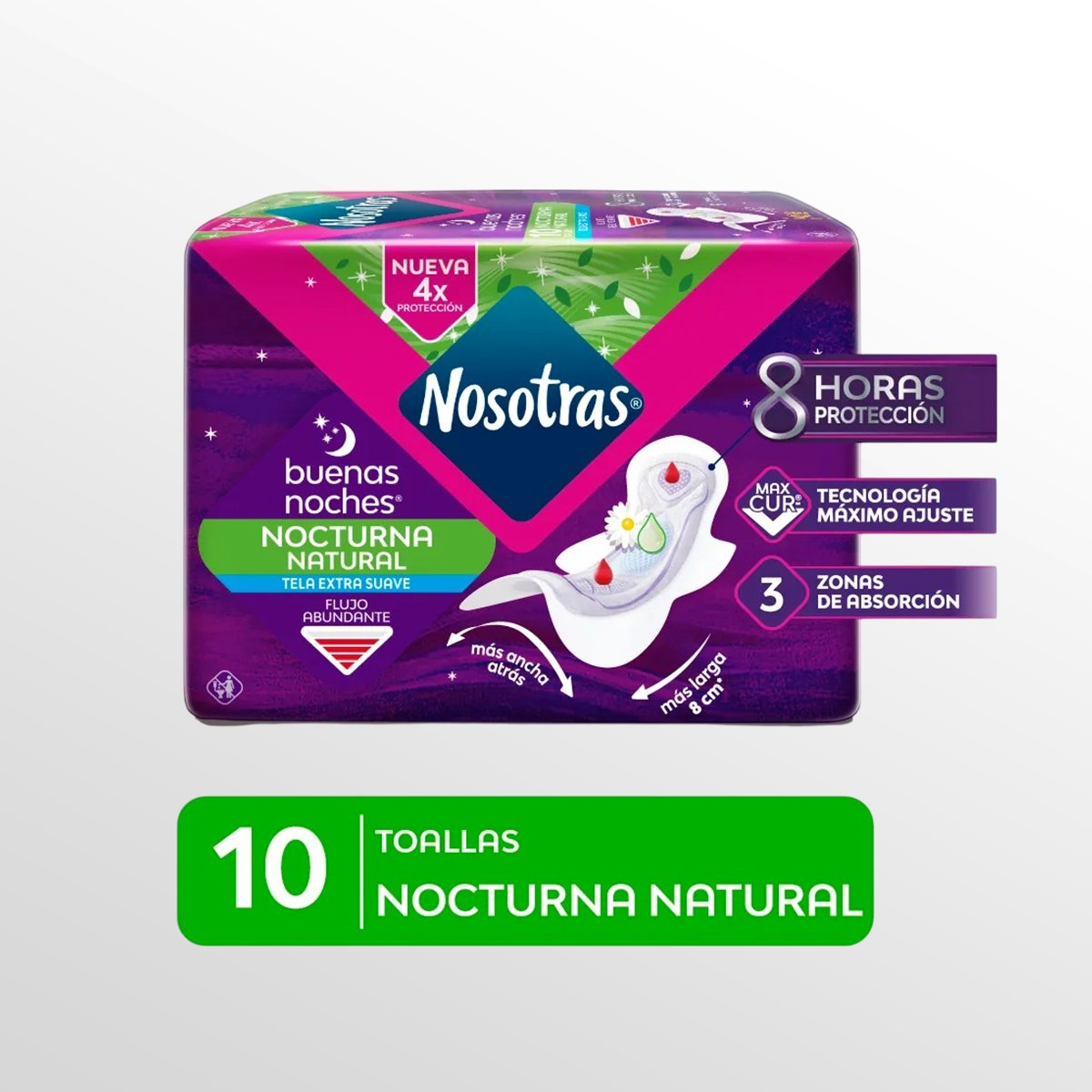 Toalla Higiénica NOSOTRAS Buenas Noches Mayor Protección Paquete 10un